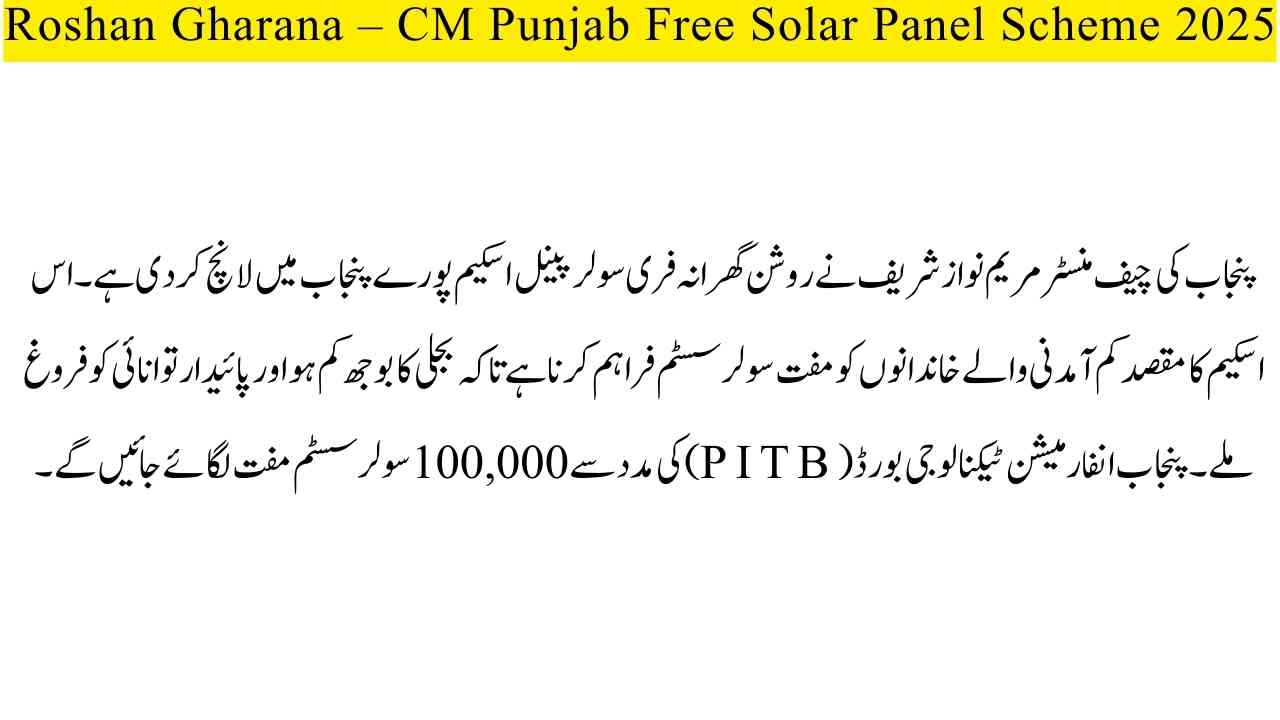 CM Punjab Free Solar Panel Scheme