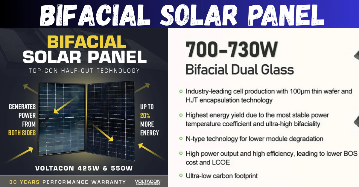High-efficiency Bifacial Solar Panel dual-glass design with wattage and technical features.