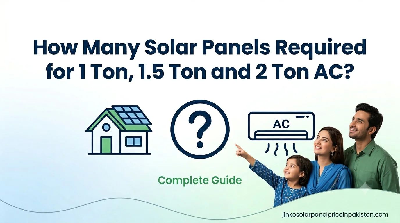 How many solar panels required for 1 ton 1.5 ton and 2 ton AC complete guide 2026