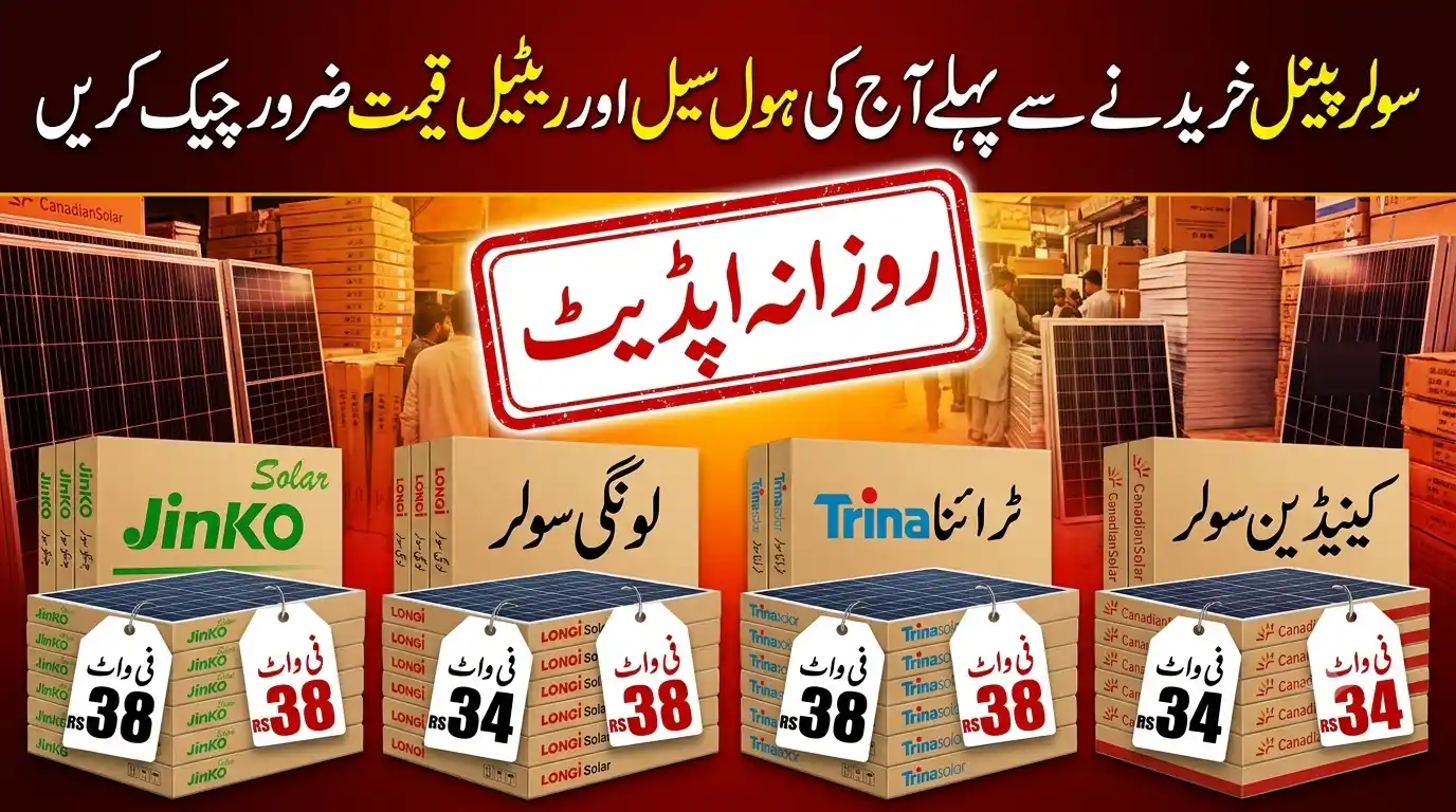 Urdu thumbnail urging visitors to check today's wholesale and retail solar panel prices — Jinko, Longi, Trina, Canadian with rozana update stamp