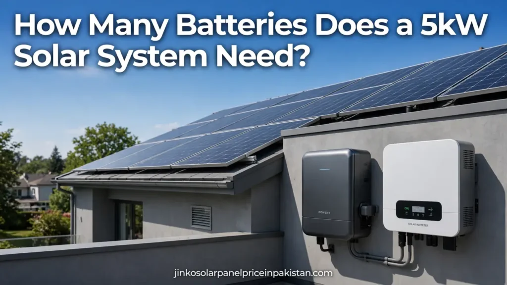 Batteries needed for 5kW solar system — home battery unit and inverter beside rooftop solar panels