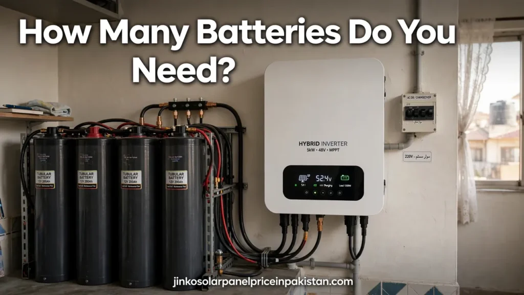 How many batteries needed for solar system Pakistan — battery bank sizing guide for a hybrid solar setup