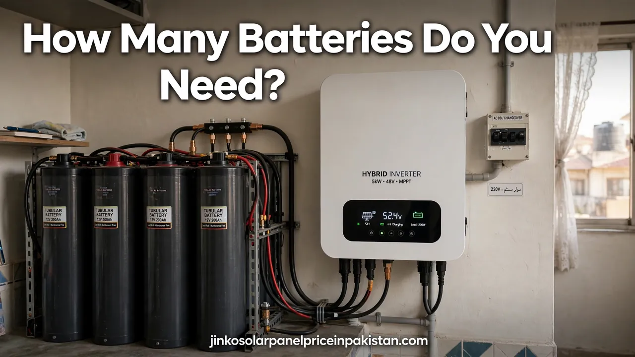 How Many Batteries Do You Need for a Solar System in Pakistan? 1 How many batteries needed for solar system Pakistan — battery bank sizing guide for a hybrid solar setup